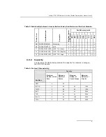 Предварительный просмотр 9 страницы Dialogic DSI SPCI Network Interface Boards Programmer'S Manual