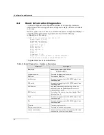 Предварительный просмотр 26 страницы Dialogic DSI SPCI Network Interface Boards Programmer'S Manual