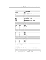 Предварительный просмотр 51 страницы Dialogic DSI SPCI Network Interface Boards Programmer'S Manual