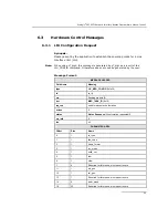 Предварительный просмотр 53 страницы Dialogic DSI SPCI Network Interface Boards Programmer'S Manual