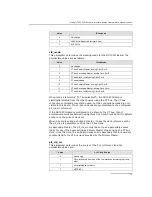 Предварительный просмотр 75 страницы Dialogic DSI SPCI Network Interface Boards Programmer'S Manual