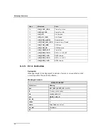 Предварительный просмотр 84 страницы Dialogic DSI SPCI Network Interface Boards Programmer'S Manual