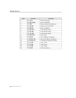 Предварительный просмотр 88 страницы Dialogic DSI SPCI Network Interface Boards Programmer'S Manual