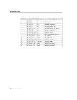 Предварительный просмотр 90 страницы Dialogic DSI SPCI Network Interface Boards Programmer'S Manual