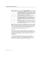 Предварительный просмотр 92 страницы Dialogic DSI SPCI Network Interface Boards Programmer'S Manual