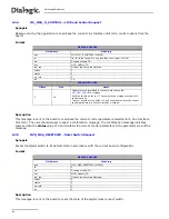 Предварительный просмотр 64 страницы Dialogic DSI SS7MD Programmer'S Manual