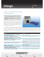 Dialogic I-Gate 4000 Datasheet предпросмотр