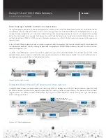 Предварительный просмотр 4 страницы Dialogic I-Gate 4000 Datasheet