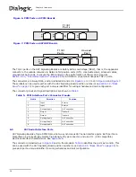 Предварительный просмотр 36 страницы Dialogic SS7G21 Hardware Manual