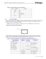 Предварительный просмотр 39 страницы Dialogic SS7G21 Hardware Manual