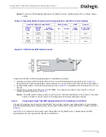 Предварительный просмотр 63 страницы Dialogic SS7G21 Hardware Manual