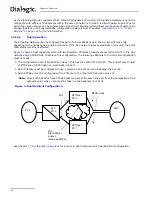 Предварительный просмотр 14 страницы Dialogic SS7G2X User Manual