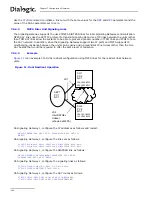 Предварительный просмотр 144 страницы Dialogic SS7G2X User Manual