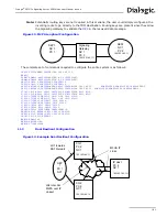 Предварительный просмотр 161 страницы Dialogic SS7G2X User Manual