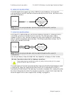 Предварительный просмотр 32 страницы Dialogic TX 4000 Installation Manual