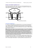 Предварительный просмотр 35 страницы Dialogic TX 4000 Installation Manual