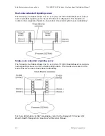 Предварительный просмотр 36 страницы Dialogic TX 4000 Installation Manual