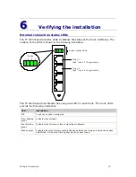 Предварительный просмотр 37 страницы Dialogic TX 4000 Installation Manual