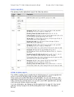 Preview for 13 page of Dialogic Vision CX Video Administration Manual