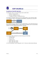 Preview for 103 page of Dialogic Vision CX Video Administration Manual