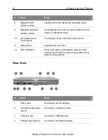 Предварительный просмотр 12 страницы Dialogue Flybook V2 series User Manual