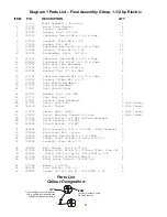 Preview for 29 page of Diamant F60000 Operating Instructions And Parts List Manual