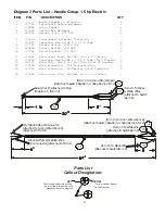 Preview for 33 page of Diamant F60000 Operating Instructions And Parts List Manual