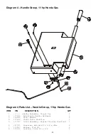 Preview for 34 page of Diamant F60000 Operating Instructions And Parts List Manual