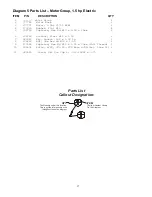 Preview for 37 page of Diamant F60000 Operating Instructions And Parts List Manual