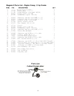 Preview for 39 page of Diamant F60000 Operating Instructions And Parts List Manual