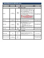 Предварительный просмотр 7 страницы DiamaPro Systems DX26-P Owner'S Manual