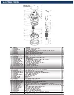 Предварительный просмотр 9 страницы DiamaPro Systems SVX3-A Owner'S Manual