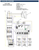 Предварительный просмотр 7 страницы DiamaPro Systems TVX-A Owner'S Manual