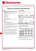 Preview for 6 page of Diamatic 3140 DBP Instruction Manual