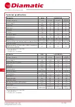 Preview for 8 page of Diamatic 3140 DBP Instruction Manual