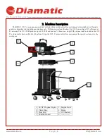 Preview for 4 page of Diamatic BDC 1115-P Operating Instructions Manual