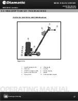 Предварительный просмотр 17 страницы Diamatic BGS-250 Operating Manual