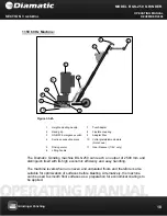 Предварительный просмотр 18 страницы Diamatic BGS-250 Operating Manual