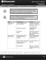 Предварительный просмотр 73 страницы Diamatic BGS-250 Operating Manual