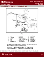 Preview for 16 page of Diamatic BMG-780 ULTRAPRO Operating Manual