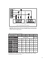 Preview for 19 page of Diamond Air 13 SEER SERIES Installation Instructions Manual