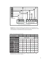 Preview for 21 page of Diamond Air 13 SEER SERIES Installation Instructions Manual