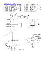 Preview for 12 page of Diamond Air DA425HA User Manual