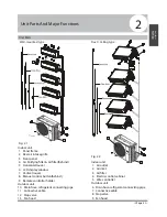 Preview for 5 page of Diamond Air DF18MZ2 Owner'S Manual