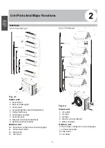 Preview for 6 page of Diamond Air KUE-105 DTN10 Owner'S Manual