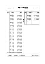 Preview for 24 page of Diamond Aircraft DA 40 D Flight Manual