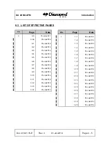 Preview for 7 page of Diamond Aircraft DA 40 NG Airplane Flight Manual