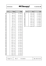 Preview for 8 page of Diamond Aircraft DA 40 NG Airplane Flight Manual