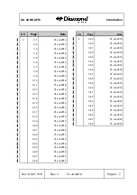 Preview for 9 page of Diamond Aircraft DA 40 NG Airplane Flight Manual