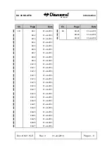 Preview for 11 page of Diamond Aircraft DA 40 NG Airplane Flight Manual
